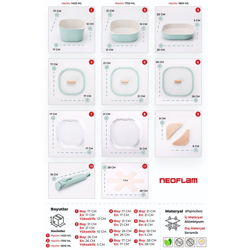 Neoflam Fika Comfort Yeşil Tencere ve Tava Seti #TİCSBRANDS#
